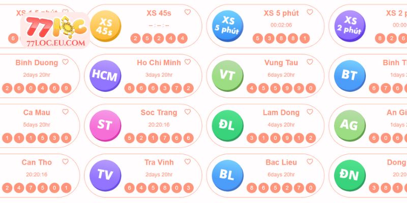 Các loại cược có mặt tại sảnh game